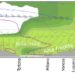 Profilo prodotto dal modello MOLOCH dellARPAL inversione termica 75x75 - METEO DIDATTICA: i due TIPI DI NEVICATA. Ecco quando nevica in LOMBARDIA