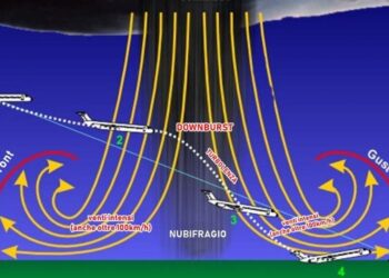 04 downburst fonte inmeteo 350x250 - Meteo Lombardia: inizia la stagione dello Stau. Vediamo cos'è